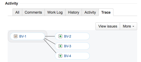 Figure: Viewing the resulting Issue Link Graph after linking to several issues