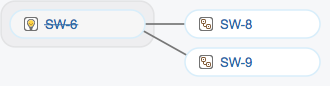 Figure: A sample Issue Link Graph depicting the particular issue-related pathology of premature resolution of issues where a story has been resolved while its sub-tasks are still unresolved