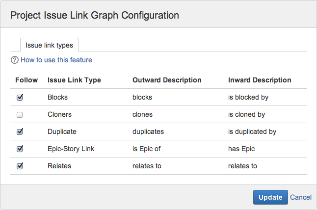 Figure: Project Issue Link Graph Configuration dialog