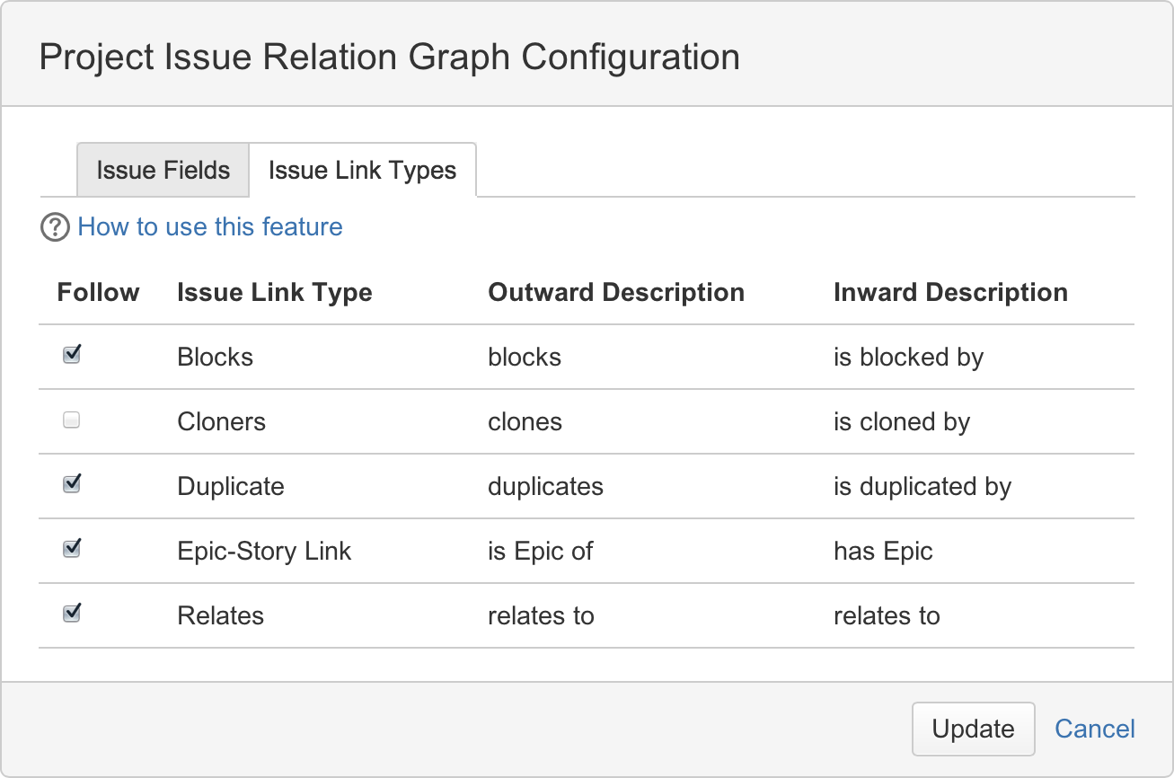 Figure: Project Issue Relation Graph Configuration dialog open to Issue Link Types tab