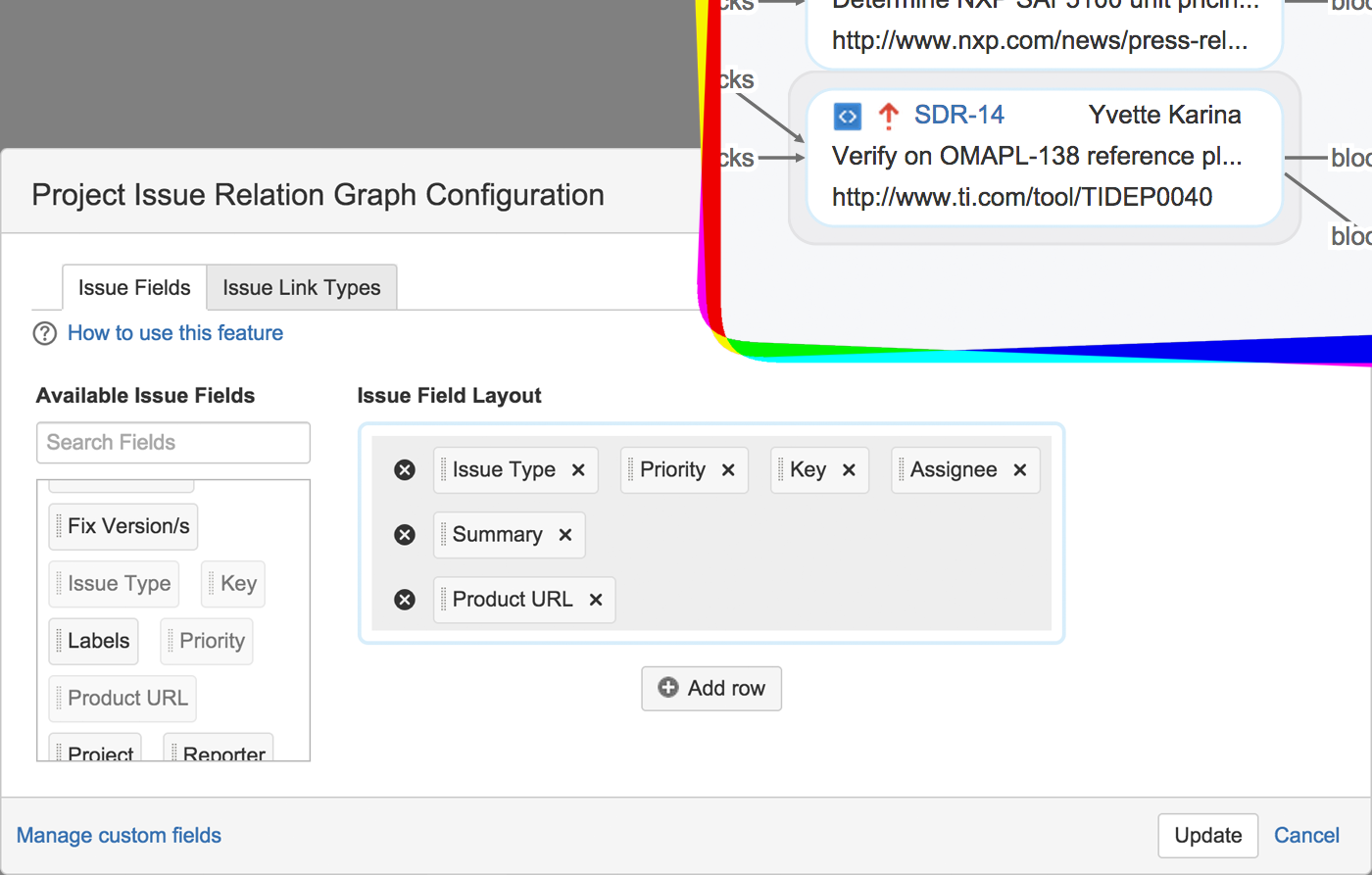 Project, component, and version Issue Relation Graphs