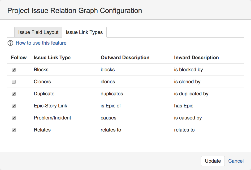 Figure: Project Issue Relation Graph Configuration dialog open to Issue Link Types tab