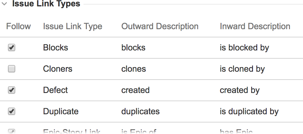 Figure: The Issue Link Types trace control in the Trace Studio.