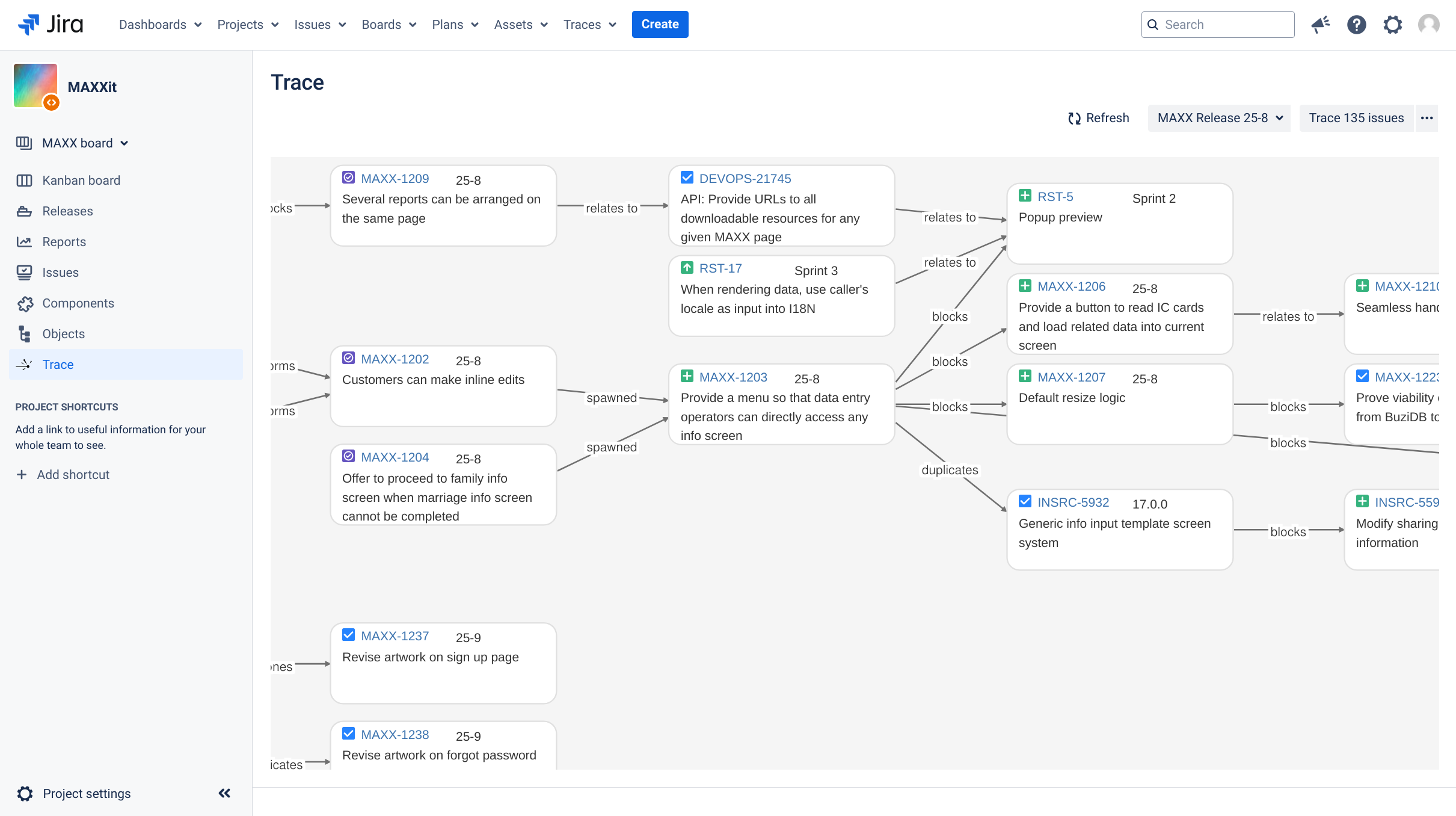 Figure: Per-project, per-component, and per-version issue relation graph views