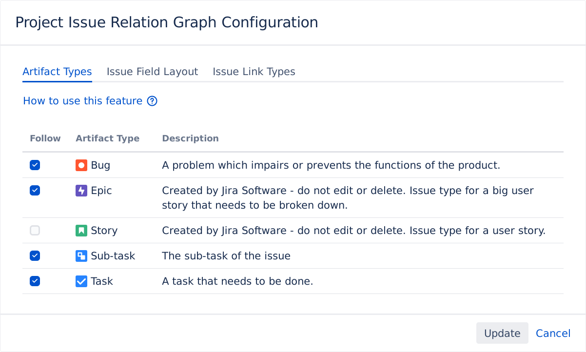 Figure: Project Configuration window displaying the Issue Field Layout tab