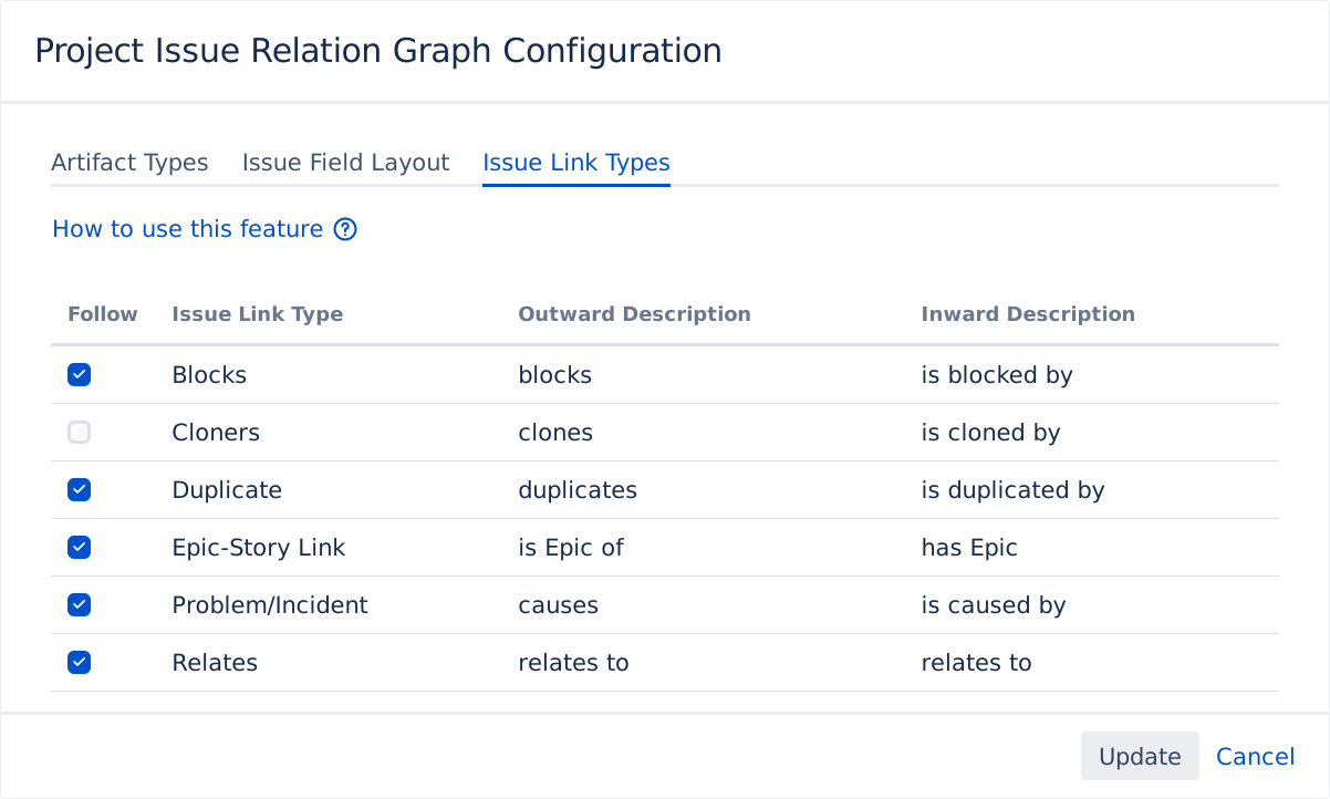 Figure: Project Issue Relation Graph Configuration dialog open to Issue Link Types tab