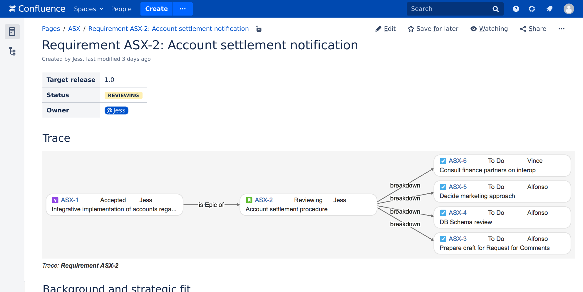 Screenshot of a Vivid Trace issue relation graph embedded in a page in Atlassian Confluence.